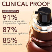 Dr. Dennis Gross Advanced Retinol + Ferulic Eye Serum – Target Dark Circles, Puffiness, Fine Lines & Wrinkles for Smooth, ...
