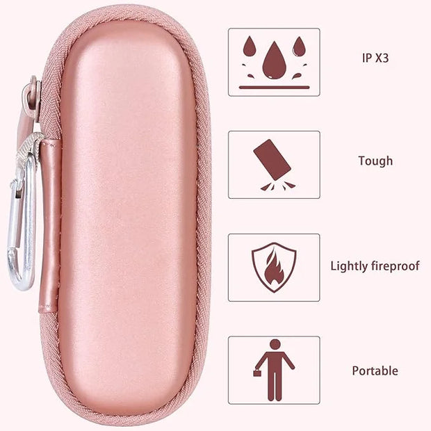 co2CREA Hard Case and Replacement Head Compatible with Finishing Touch Flawless Facial Hair Remover Electric Face Razor fo...