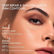6% Caffeine Eye Cream for Dark Circles - Rapid Wrinkle Repair, Daily 1% Retinol & Hyaluronic Acid to Fight Fine Lines, Wri...