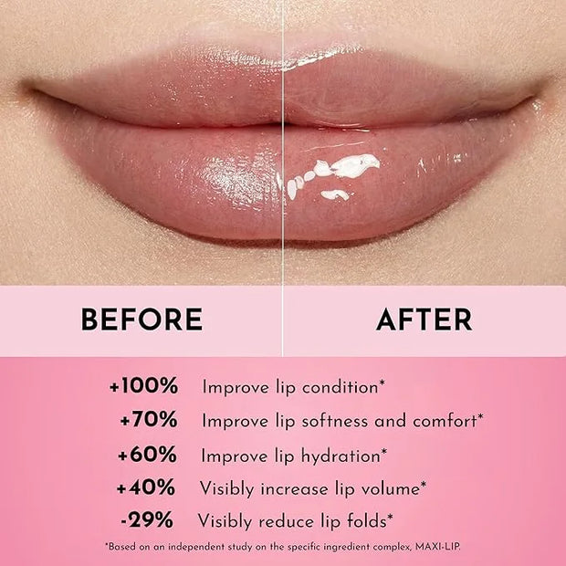 Women's Forget The Filler Lip Plumper Line Gloss, Rosy Outlook, Pink, 0.11 Fl Oz (Pack of 1) - Product Image