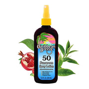 All Good Sport Mineral Sunscreen &