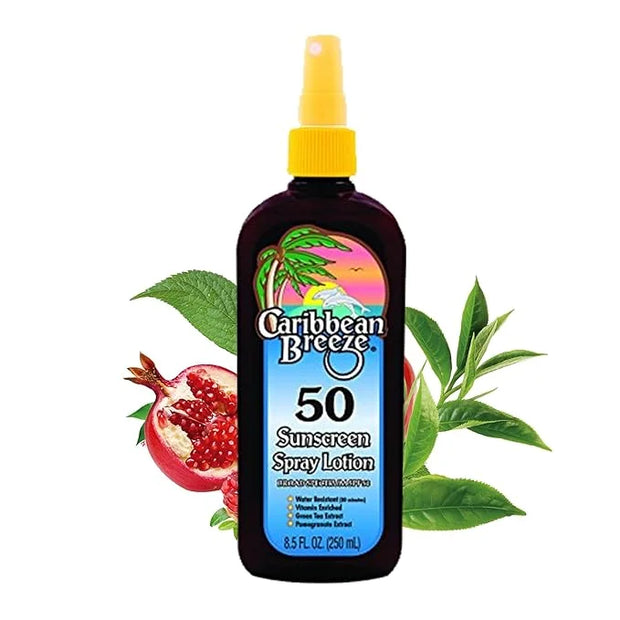 All Good Sport Mineral Sunscreen &
