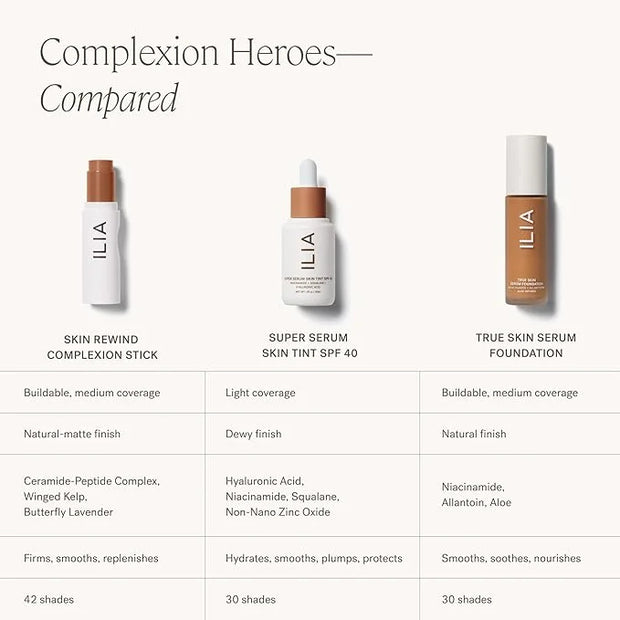 ILIA - Skin Rewind Complexion Stick - Foundation + Concealer + Skincare | Non-Toxic, Vegan, Cruelty-Free, Clean Makeup (20...
