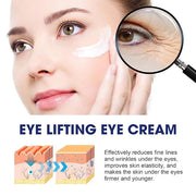 Sea Gril Anti Wrinkle Serum, Peg-8 Complex Anti Wrinkles Essence, Glozie Eye Serum, Anti Aging Firm Eye Cream, Glozie Inst...