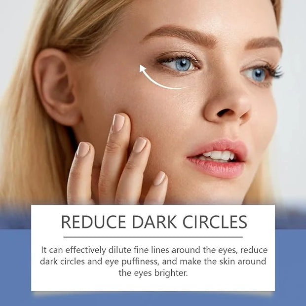 Malora & Novalift Microglow Eye Patches, Renford & Baani Hyaluronic Patches for Under Eyes Bags and Wrinkles, Elegear Wome...