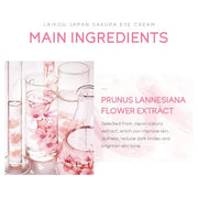 AKARY Sakura Eye Cream, Under Eye Cream to Reduce Dark Circles, Bags, Puffiness, Hydrate Undereye Area, Skincare Eye Cream...