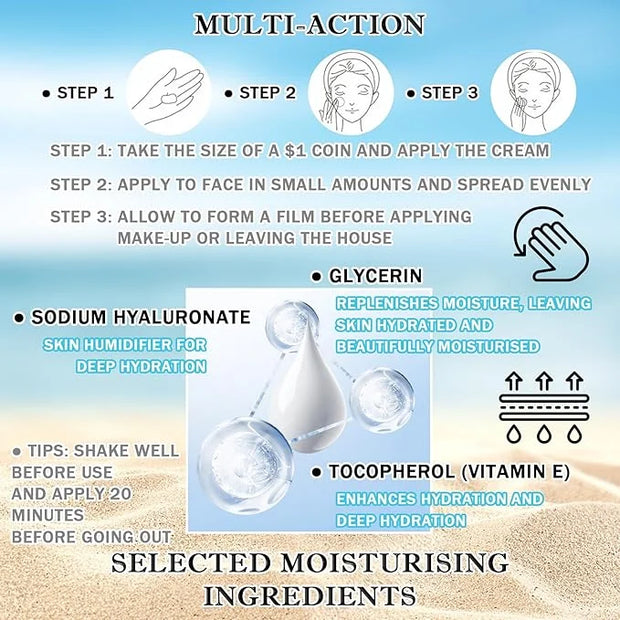 Moisturizing Face Sunscreen,Oil-free Facial Sunscreen Lotion SPF50 PA+,Hydrating Facial Sunscreen,Refreshing & Weightless ...