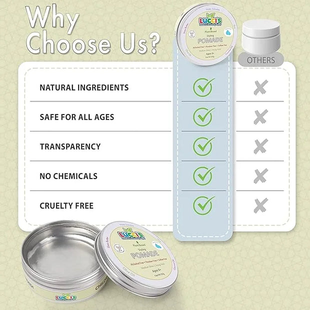 Baby Hair Gel – 5oz Plant-Based Styling Hair Pomade for Infants – No Parabens or Sulphates – Medium Shine and Strong Hold ...