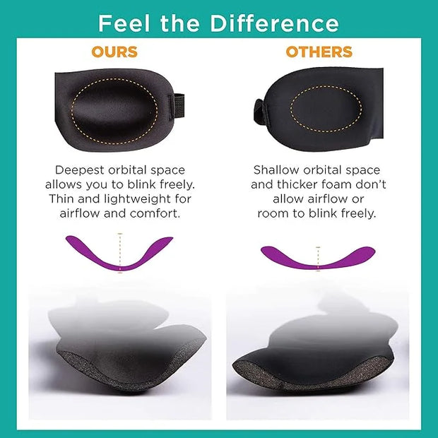 Bucky 40 Blinks No Pressure Printed Eye Mask for Travel & Sleep, Nouveau, One Size - Product Image
