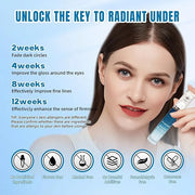 5% Caffeine Eye Cream & Under Eye Serum for Dark Circles and Wrinkles, Under Eye Bags Treatment, Anti-Aging Caffeine Eye S...