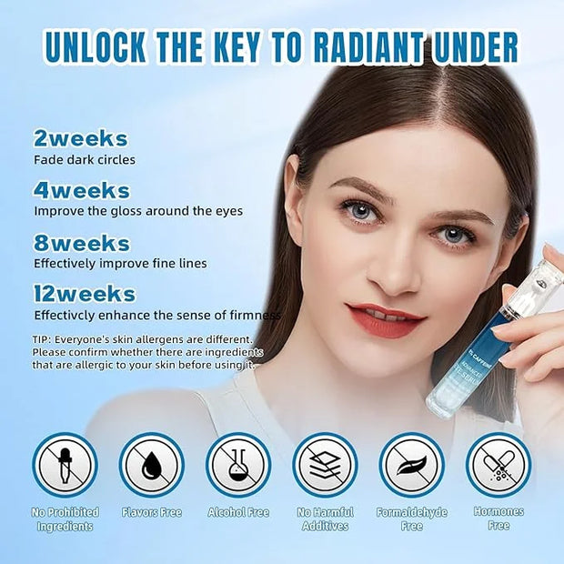 5% Caffeine Eye Cream & Under Eye Serum for Dark Circles and Wrinkles, Under Eye Bags Treatment, Anti-Aging Caffeine Eye S...