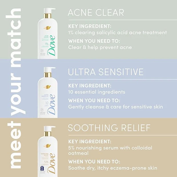 Dove Fragrance Free Body Wash Ultra Sensitive Gentle all-over cleanse 10 essential ingredients 18.5 oz - Product Image