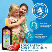 Caribbean Breeze Kids Sunscreen Spray SPF 50 Lotion, Mango Scent Lime Fragrance Tanning Sunscreen Spray On Sunscreen with ...