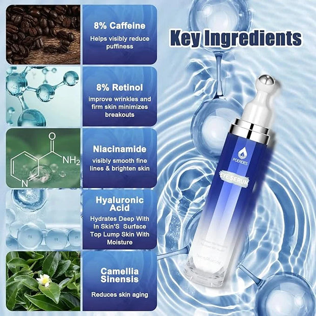 Ultimate Beauty Set: Caffeine Eye Serum, Hair Vitamins for Frizzy/Damaged Hair, and Snail Mucin Moisturizer for All Skin T...