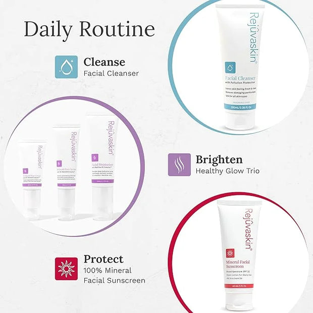 Rejuvaskin Retinoid Eye Cream, Under Eye Cream with Tri-RetinX Complex, Reduces Dark Circles & Puffiness, Anti-Aging Eye T...