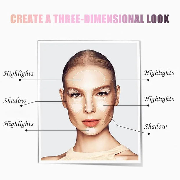 Contour Palette with Brush, Cream Contour Powder Palette