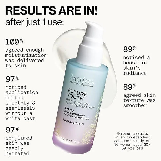 Pacifica Peptide Face Moisturizer Future Youth Daily Turnaround Hydrating, SPF 50 Broad Spectrum, UVA/UVB Sun Protection, ...