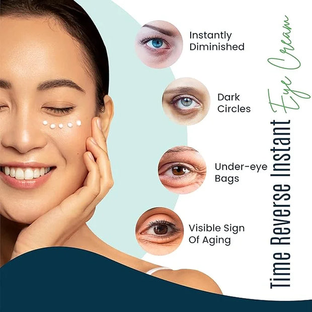 Advanced Eye Cream with Turmeric & Vitamin C – Hydrating Formula for Dark Circles, Puffiness & Eye Bags – Visibly Smooths ...