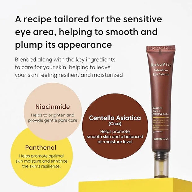 THANKYOU FARMER BakuVita Intensive Eye Serum - Retinol Alternative Bakuchiol, Vitamin C Eye Cream, Vitamin E, Korean Eye C...
