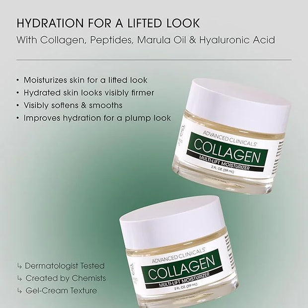 Advanced Clinicals Collagen Cream Gel-Like Facial Lotion | Collagen Peptide + Hyaluronic Acid Moisturizer For Face Helps H...