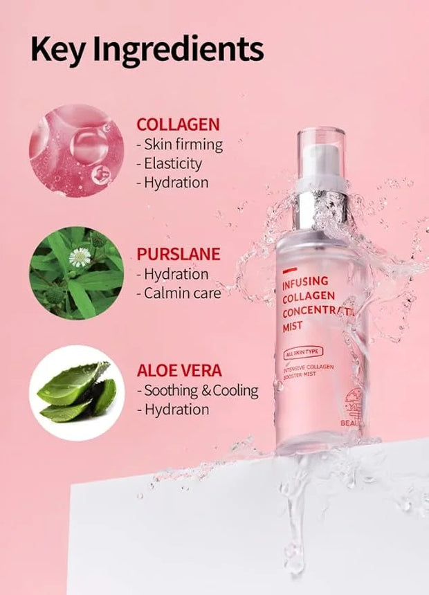 Infusing collagen mist (1.69 fl. oz), facial mist, collagen intensive care, anti-wrinkle, daily skincare, skin tightening,...