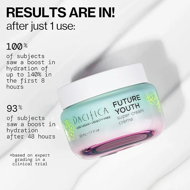 Pacifica Future Youth Super Cream – Daily Anti-Aging Moisturizer for All Skin Types, Lightweight Hydration with Advanced P...
