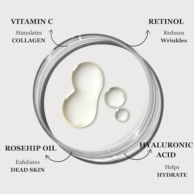 mivida Anti-Aging Super Serum with Retinol, Hyaluronic-Acid, Rosehip Oil, Vitamin C | All-In-One Face Serum For Wrinkles, ...