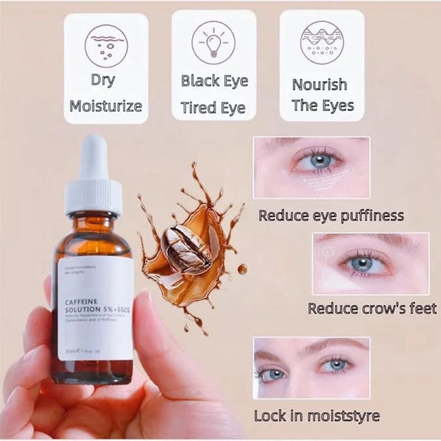 Caffeine Solution 5% + EGCG, Caffeine Eye Serum For Face, Moisturizing Under Eye Solution For Reduces Dark Circles & Puffi...