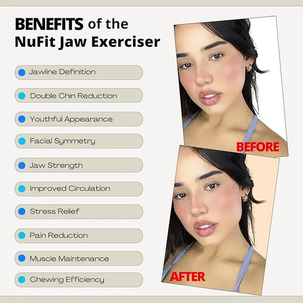 Jawline Exerciser for Men & Women – 3 (6pcs) Silicone - Product Image
