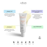 Anti-Aging Multi Peptide Eye Serum for Dark Circles, Under eye Bags and Wrinkles Dermatologist Reviewed Centella Asiatica ...