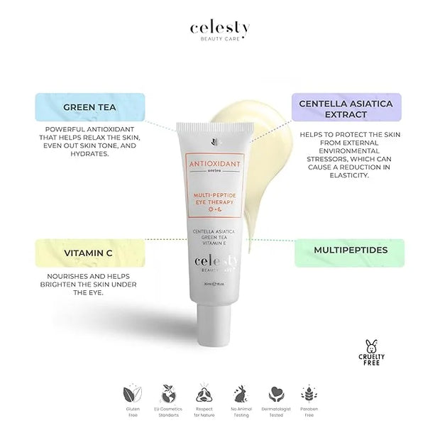 Anti-Aging Multi Peptide Eye Serum for Dark Circles, Under eye Bags and Wrinkles Dermatologist Reviewed Centella Asiatica ...