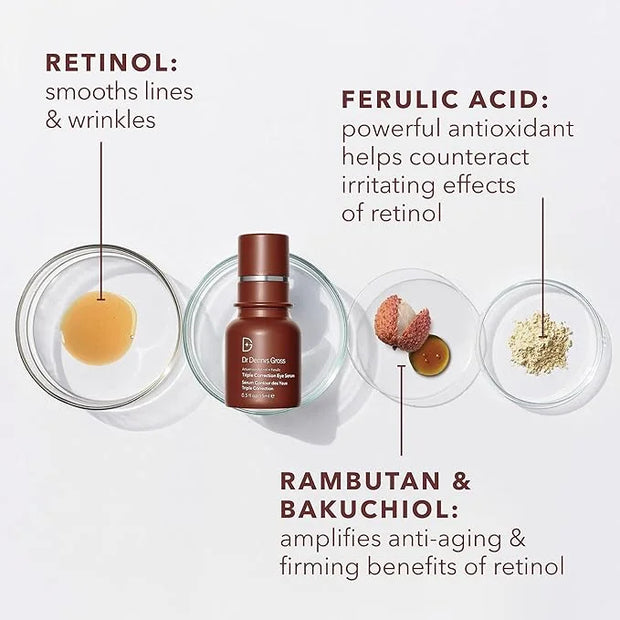 Dr. Dennis Gross Advanced Retinol + Ferulic Eye Serum – Target Dark Circles, Puffiness, Fine Lines & Wrinkles for Smooth, ...
