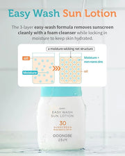 Baby Easy Wash Sun Lotion SPF 30 - Korean Moisturizing Zinc Oxide Mineral Sunscreen for Babies and Kids - Washes Off Easil...