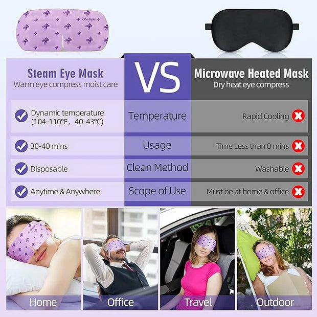 Serfeymi 22 Packs Steam Eye Masks Self Heating Warm Eye Mask, Disposable Eye SPA Heated Eye Mask for Sleeping,Relief Eye F...