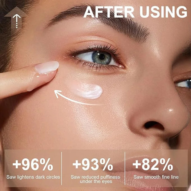 Caffeine Eye Cream for Dark Circles Under Eye Serum Eye Treatment for Wrinkles Fine Lines, Retinol Eye Cream for Puffiness...