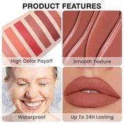 evpct Silky Smooth Lip Liner Pencil Retractable, Dark Orange Lip Liner Creamy Long-Lasting Formula for Precision Contourin...