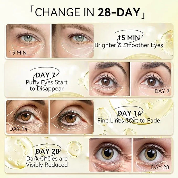 LANBENA 24K Gold Under Eye Patches(30 Pairs) -Cooling Eye Masks for Fine Lines Reduce, with Caffeine Niacinamide Tetrapept...