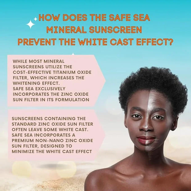 Safe Sea Zinc Oxide Sunscreen SPF50 | Clear Mineral Face Sunscreen Without White Cast | Anti-Jellyfish Sting Protective Lo...