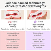 iRestore Red Light Therapy for Eyes – 180 LEDs Eye Mask with Infrared Light for Under-Eye Wrinkles, Forehead Lines, 11's, ...