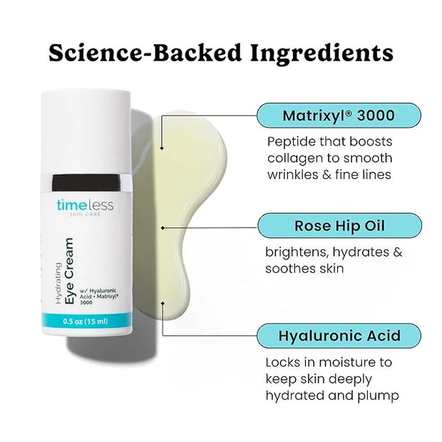Timeless Skin Care Hydrating Eye Cream - Skin Care Cream for Eyes with Hyaluronic Acid - Hydrating Beauty Product for Pers...
