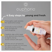 Euphorie Rapid Reduction Eye Serum - Advanced Formula - Anti Aging Serum Visibly Reduces Under-Eye Bags, Wrinkles, Fine Li...