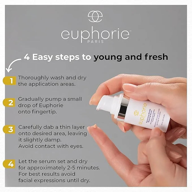 Euphorie Rapid Reduction Eye Serum - Advanced Formula - Anti Aging Serum Visibly Reduces Under-Eye Bags, Wrinkles, Fine Li...