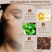Caffeine Solution 5% + EGCG For Dark Circles & Puffiness, 30ML Anti Aging Under Eye Serum For Eye Bags, Fine Lines, Moistu...