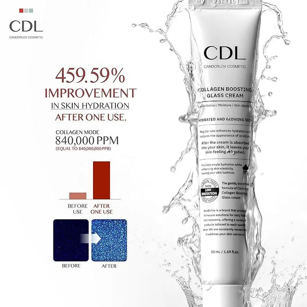 Collagen Boosting Glass Cream, Korean Glowing Skin Deep Hyrdration for 72 HR, Instant Elasticity Improving,PDRN Pomegrante...