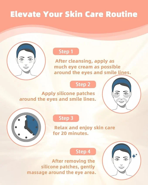 Reusable Eye and Smile Line Patches - 2 Pairs Silicone Under Eye Patches and Nasolabial Folds Patches, Reusable Eye Mask, ...