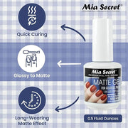 Mia Secret - Matte Gel For GELUX Gel Polish made in USA - Product Image
