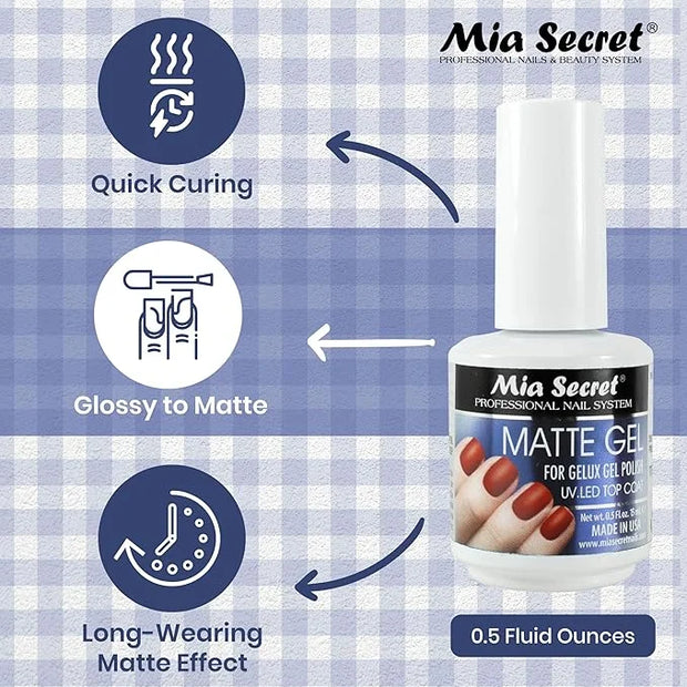 Mia Secret - Matte Gel For GELUX Gel Polish made in USA - Product Image