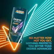 Degree Men Antiperspirant Deodorant Stick Deep Cedar & Lavender 4 Count 72-Hour Sweat and Odor Protection Deodorant for Me...