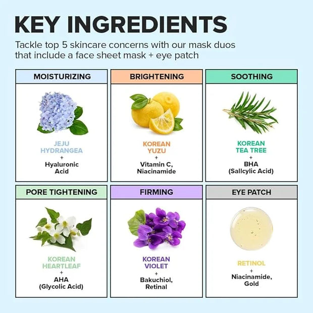 I DEW CARE Glass Skin Face Mask Variety Pack - Hot as Sheet | Korean Face Masks Skincare, 5-Day Eye&Face Multi-masking Set...