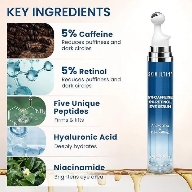 5% Caffeine 5% Retinol Eye Cream for Dark Circles, Puffiness and Bags, Hyaluronic Acid and Niacinamide Under Eye Cream Ant...